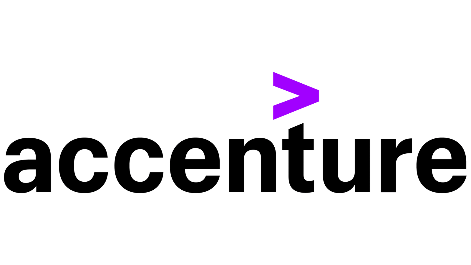accenture-scaled.png